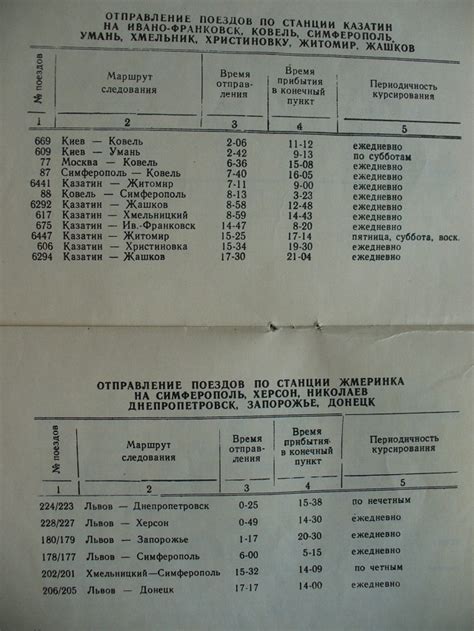 ЖД билеты Винница — Варшава: расписание поездов, купить。